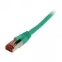 Patch kabelis RJ45 CAT6 250MHz 1,0m žalias S-STP (S/FTP) TPE/LSZH (Superflex) Synergy 21
