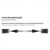 Good Connections adapterinis kabelis RJ45 į RS232 serijinį