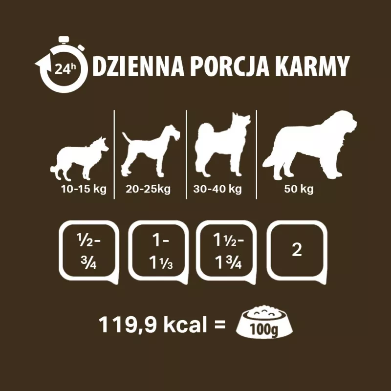 PUPIL Premium All Meat Gold Duck šlapias šunų ėdalas – antis – 800 g