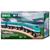 Medinis traukinukas Ravensburger BRIO World Trains of the World Shinkansen E5 Hayabusa