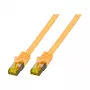Efb MK7001.1Y Ethernet Patch kabelis