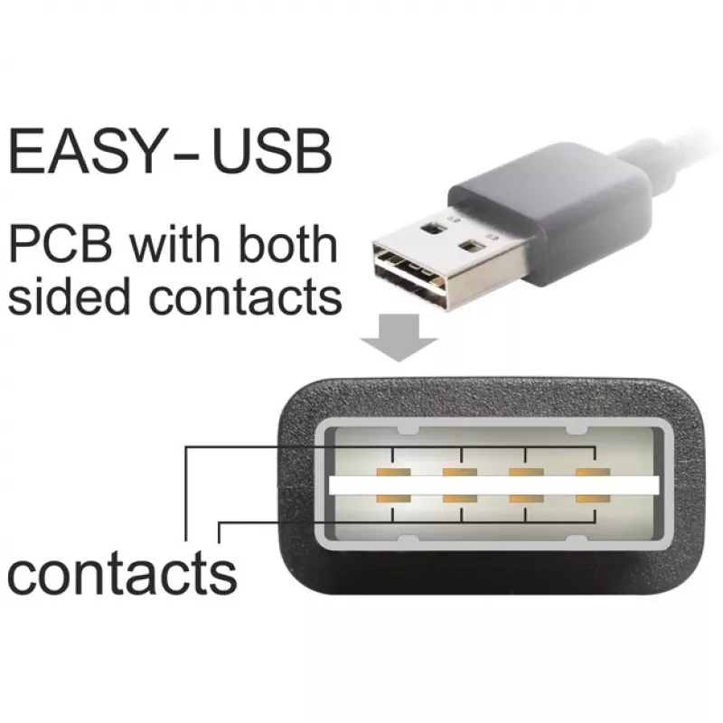 USB laidas DeLOCK EASY-USB 2.0-A Micro-B 5m