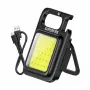 Žibintuvėlis Superfire MX16 – 600 lm, įmontuota 500 mAh baterija, USB-C įkrovimas