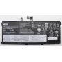 Vidinė ličio jonų baterija Lenovo 46Wh modelis 5B11H56334