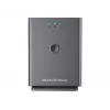 Grandstream DP752 – galinga DECT VoIP bazinė stotis, palaikanti iki 5 DP serijos ragelius