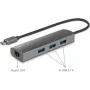 Renkforce RF-3374952 USB 2.0 Type-C sąsajų centras 1000 Mbit/s Juoda - Pilka (RF-3374952)