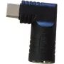 CoreParts MBXUSBC-CO0012 USB-C adapter su keliais prievadais