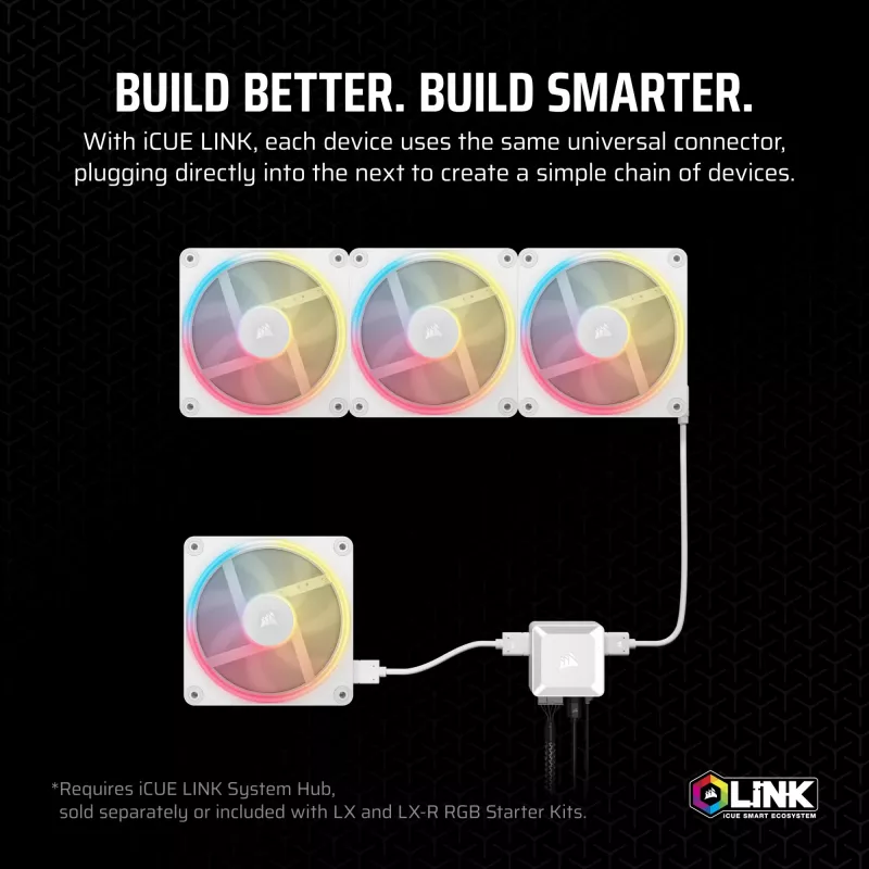 Kompiuterio ventiliatorius Corsair iCUE LINK LX140-R RGB 14 cm Baltas 2000 RPM