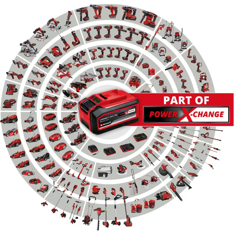 Einhell Power X-Fastcharger 4A įkroviklis