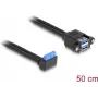 DeLOCK USB 5 Gbps laidas, vidinis, 90° kampu lenktas pin header moteriškas į 2 x USB Type-A moteriškas, 50 cm