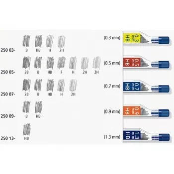 Pildymo šerdys Staedtler 250 05-HB pilka 0,5 mm