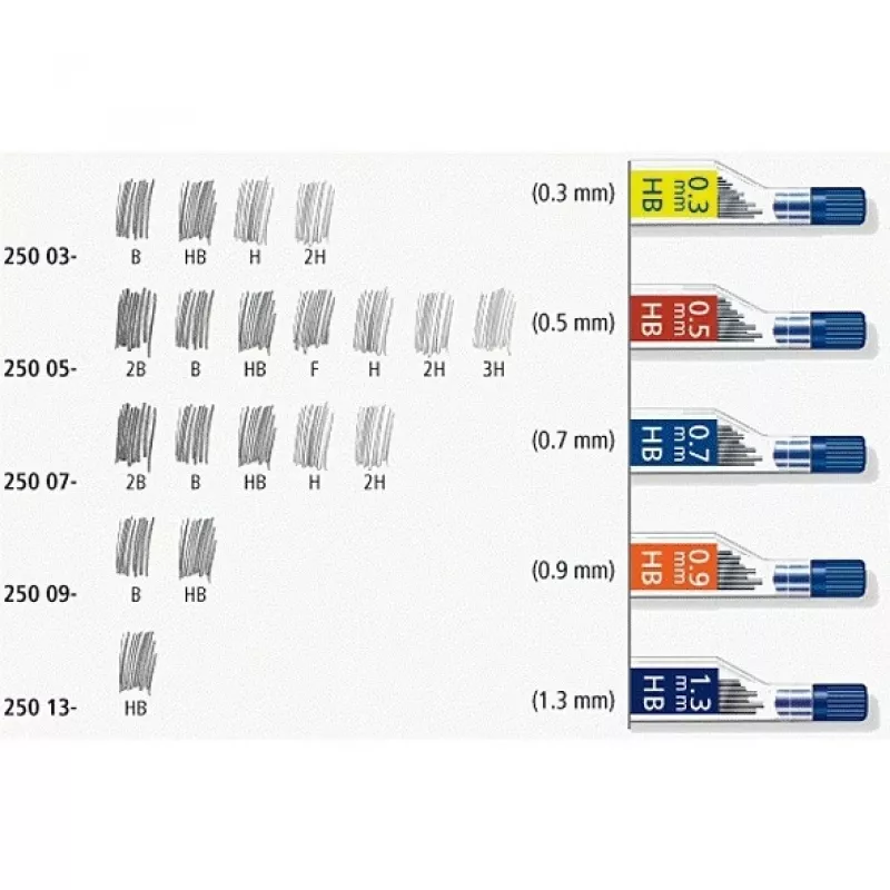 Pildymo šerdys Staedtler 250 05-HB pilka 0,5 mm