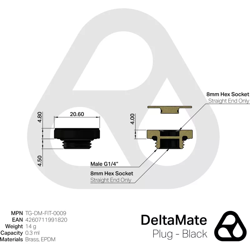 Thermal Grizzly DeltaMate Plug juodas (TG-DM-FIT-0009)