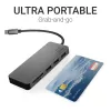 Green Cell AK50 - USB 3.2 Gen 1 (3.1 Gen 1) Type-C - USB 2.0 - USB 3.2 Gen 1 (3.1 Gen 1) Type-A - USB 3.2 Gen 1 (3.1 Gen 1) Type-C - MicroSD (TransFlash) - SD - Sidabrinis - Apple MacBook