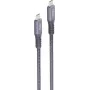 USB kabelis ShiverPeaks BS13-67030 USB4 Gen 3x2 2m USB C pilkas