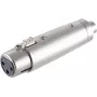 Adapteris XLR į RCA ShiverPeaks 55063 — subalansuotas XLR (kištukas) į nesubalansuotą RCA (lizdas)