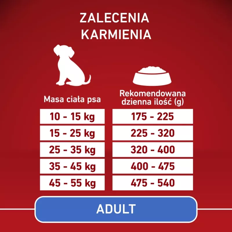 PURINA ONE MED/MAX Suaugę Vištiena ir Ryžiai 12kg