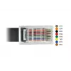 DeLock USB-C į RS-232 serijinis adapteris (63912)