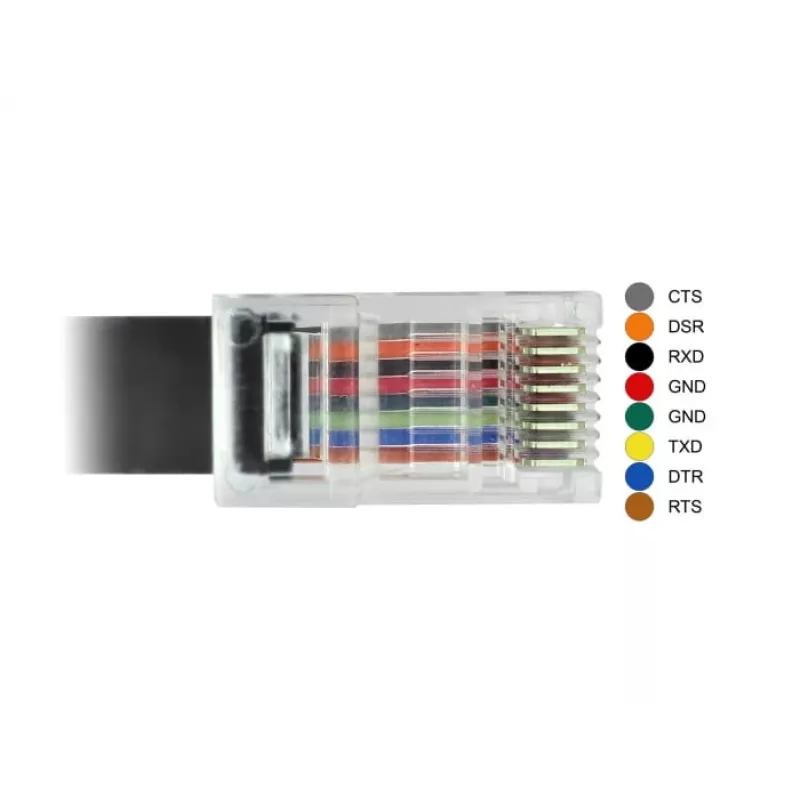 DeLock USB-C į RS-232 serijinis adapteris (63912)