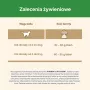 Purina CAT CHOW STERILISED sausas ėdalas katėms 1,5 kg Suaugusios Vištiena