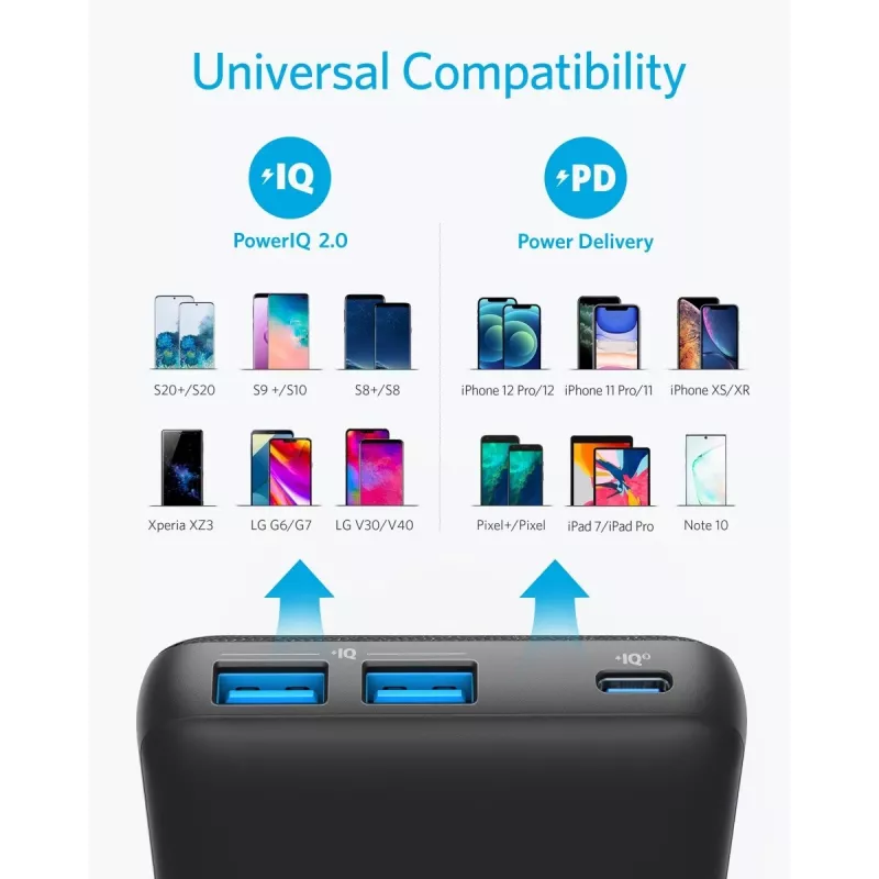 POWER BANK USB 20000 mAh juodos spalvos A1365G11 ANKER