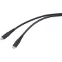 Renkforce USB-C laidas USB4 juodas TPE apvalkalas RF-6662038 – duomenų perdavimui – 0,5 m (RF-6662038)