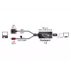 Laidas DVI 24+1 + USB-A / DisplayPort 20p DeLOCK 62596