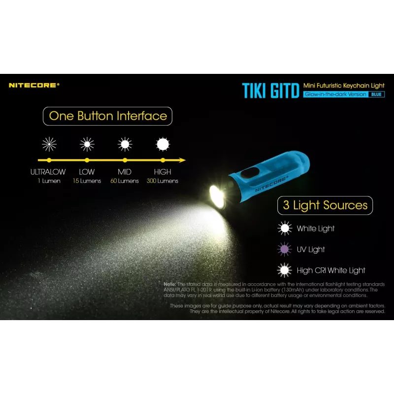 Raktų pakabuko žibintuvėlis Nitecore TIKI GITD BLUE pilkas, įkraunamas per USB, 1 lm, 55 mm, 12 g, IP66, atsparus smūgiams