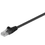 Wentronic Goobay CAT 5e jungiamasis laidas, U/UTP, juodas, 2 m - CCA vario mišinys (68647)