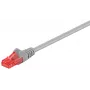 Wentronic 95250 Ethernet Patch Laidas pilkas
