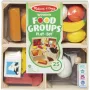 Melissa & Doug Maisto Grupės, Žaidimų Virtuvė
