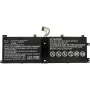 Baterija nešiojamam kompiuteriui CoreParts MBXLE-BA0224, skirta Lenovo