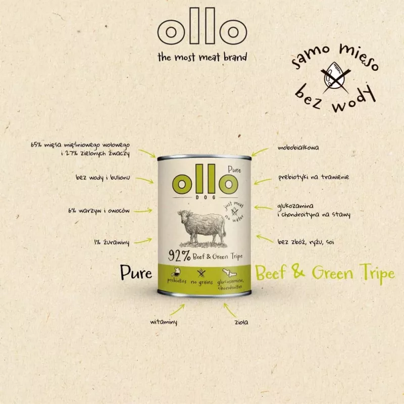 Šlapias šunų ėdalas OLLO Pure Beef and Green Tripe 400 g skardinė – suaugusiems, baltymai 14,5%, riebalai 11,9%, drėgmė 69%