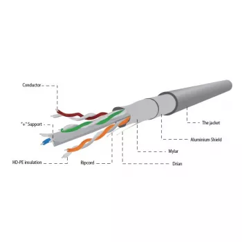 Gembird Cat 6 FTP LAN kietas laidas CCA ECA 305 m