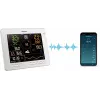 Oro stotis Sencor SWS 16600 WiFi 7 viename