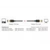 DisplayPort kabelis DeLOCK 85661 3 m Juodas