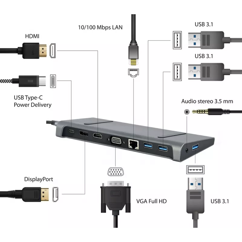 Dokavimo stotelė nešiojamam kompiuteriui Gembird A-CM-COMBO9-02 USB 3.2 Gen 1 Type-C, HDMI, VGA, 3×USB-A, Gigabit Ethernet, 87W PD, Pilka