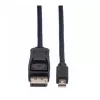 VALUE DisplayPort kabelis 11.99.5638 1,5 m Mini DisplayPort juodas