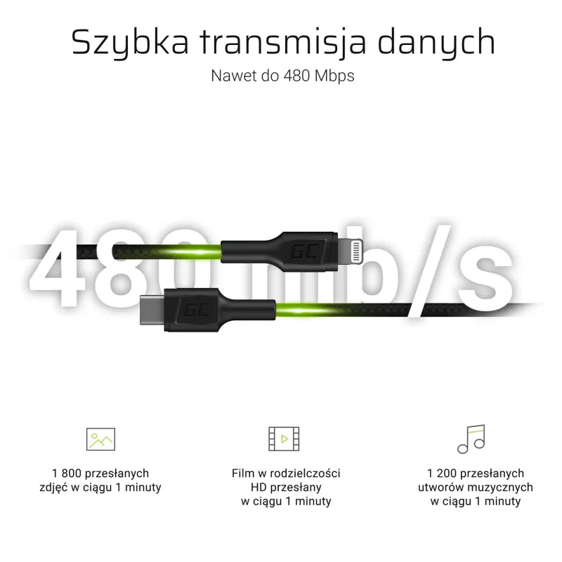 Laidas Lightning – USB‑C Green Cell KABGC07, 1 m, juodas, Lightning (vyriškas) – USB‑C (vyriškas), 480 Mbps