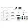 Iškvietimo modulis (6 mygtukų) HIKVISION DS-KD-KK