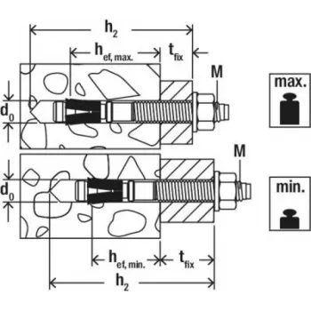 Fischer FAZ II Plus 8/30 Bolzenanker 95 mm 8 mm 564575 50 vnt.