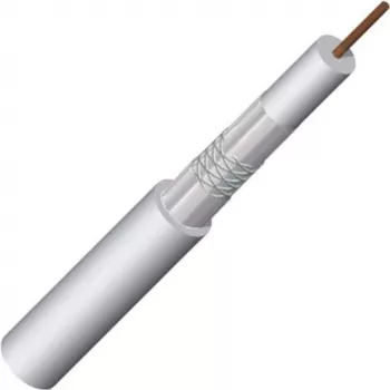 Triax KOKA 110 A+ koaksialinis kabelis 250 m raudonai baltas (151612)