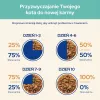 CAT CHOW Hairball Control Vištiena su Pupelėmis Padaže 85g