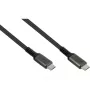 Goodconnections 2240-CCT010A USB laidas
