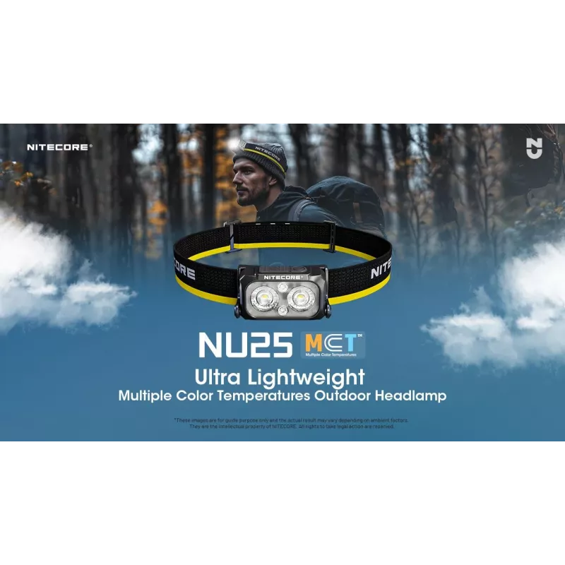 Žibintuvėlis ant galvos Nitecore NU25 MCT – įkraunamas, iki 400 liumenų, kompaktiškas