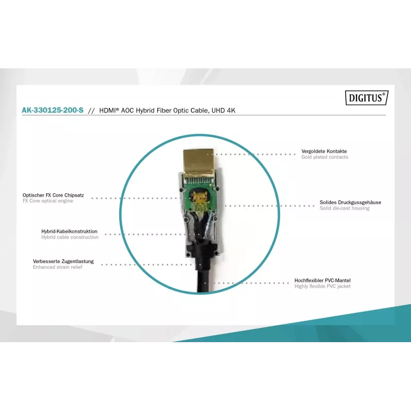 HDMI AOC hibridinis optinis laidas Digitus AK-330125-200-S, 20 m