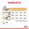 Sausas šunų ėdalas Royal Canin Pomeranian Adult 3 kg – suaugusiems Pomeranijos špicams