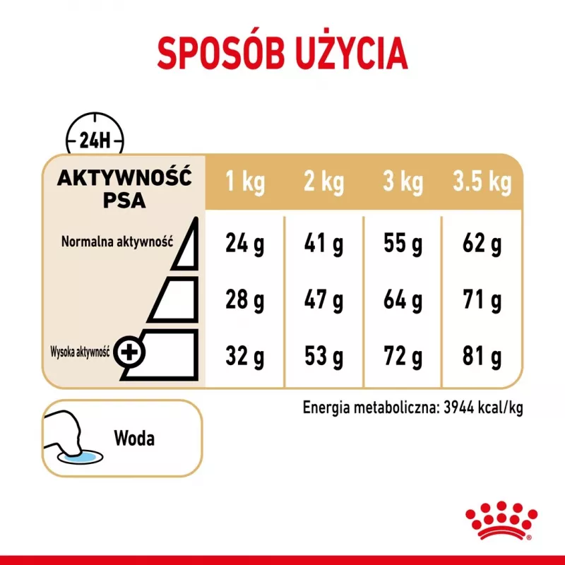 Sausas šunų ėdalas Royal Canin Pomeranian Adult 3 kg – suaugusiems Pomeranijos špicams