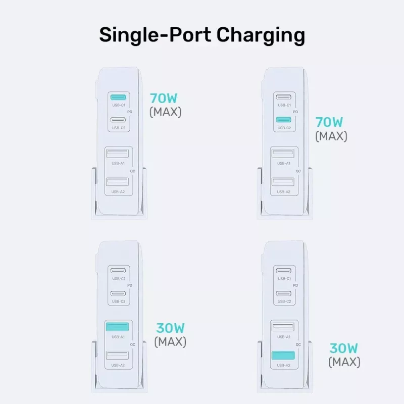 Stalinis įkroviklis Unitek P1228AWH01-EU 70W 2×USB-A 2×USB-C
