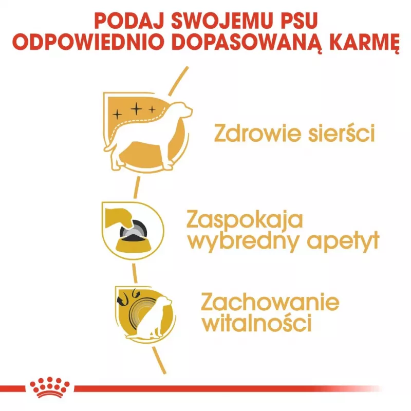 ROYAL CANIN BHN Yorkshire Terrier Adult sausas šunų ėdalas - 7,5 kg